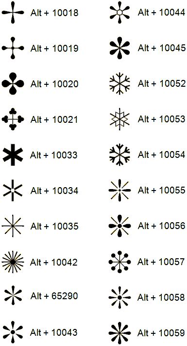 Alt Codes for Star & Asterisk Symbols (★ ) .